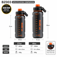 Bouteille d'eau de sport 820ml 1200ml 27oz 40oz avec infuseur à thé amovible, anti-fuite, sans BPA, en PC, gourde de gym pour le camping, à boire directement