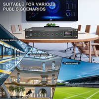 Amplificateur de puissance intégré 60W-1000W - Amplificateur audio professionnel tout-en-un pour sonorisation/musique d'ambiance/réunions