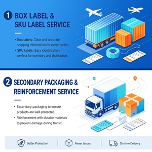 Competitive Pricing for General Cargo &amp; E-commerce Amazon FBA Shipments. 2-Day Dispatch 24/7 Support Worldwide Delivery - Product Image 3