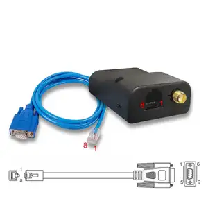 Factory Cat M1 and NB-IoT BG96 LTE Modem with RJ45 socket for input power and serial RS232 & USB,Power through RJ45