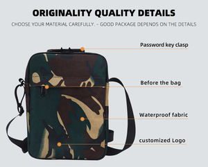 カスタム 施錠可能 防臭 メディスン ベルトポーチ スリング トラベル クロスボディ ショルダーバッグ - Product Image 3