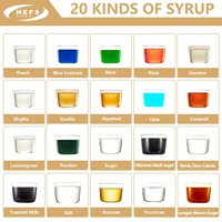 2025 OEM Premium Sirop liquide à saveurs multiples pour lait thé pulpe Dessert grillé lait érable café jus fruits-boîte sac emballage