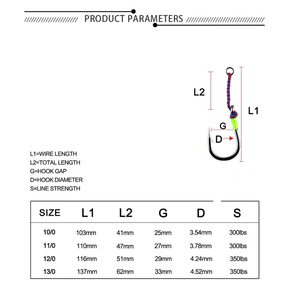 10 unids/lote Jig anzuelo de <span class=keywords><strong>pesca</strong></span> accesorios Jigs PE asistencia púas Acero inoxidable lento Jigging Anzuelos De <span class=keywords><strong>Pesca</strong></span> <span class=keywords><strong>Mar</strong></span> Tackle - Product Image 5