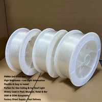 Câbles à fibres optiques en PMMA de qualité supérieure, diamètre 0,75 mm, 2700 m/rouleau, indice de protection IP68, construction en aluminium, éclairage automobile