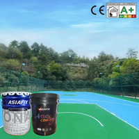 Peinture pour sols de stade à base d'eau, couleur personnalisée, peinture époxy polyuréthane PU pour terrains de tennis