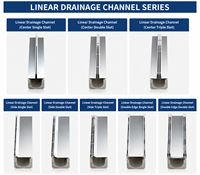 Système de drainage linéaire extérieur moderne en acier inoxydable découpé au laser Lizhong de haute qualité, matériau de construction métallique durable en forme de U