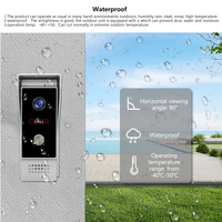 Caméra interphone 2mp Wifi 7 pouces Ahd écran LCD Tuya App Wifi interphone vidéo système d'interphone vidéo Tuya Smart Wifi sonnette