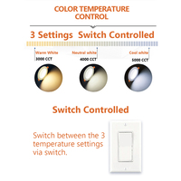 Facile à installer, boîte de jonction métallique de 6 pouces, 12 W, éclairage LED encastré fin, panneau lumineux de plafond encastré avec CE ETL Energy Star