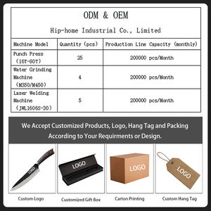 Cuchillo <span class=keywords><strong>de</strong></span> Cocina Japonés Personalizado KITCHENCARE 2026, <span class=keywords><strong>Precio</strong></span> <span class=keywords><strong>de</strong></span> Fábrica, Cuchillo <span class=keywords><strong>de</strong></span> Deshuesar <span class=keywords><strong>de</strong></span> Plástico para Carnicero - Product Image 4