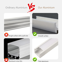 1pcs 0.5m 1m 2m Multifonctionnel LED Aluminium Profile Strip Light Embedded Installation for Ceiling Wall Art