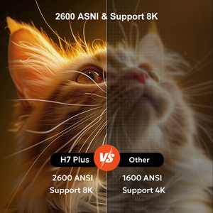 Proyector Touyinger H7 Plus 2600 ANSI Lúmenes, Enfoque Automático, <span class=keywords><strong>Full</strong></span> <span class=keywords><strong>HD</strong></span> 1080P, Android, para Exteriores, 2G + 32GB, Portátil, Cine en Casa - Product Image 2