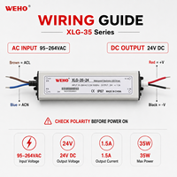 Alimentation à découpage étanche XLG-35W IP67, Driver 12V 24V 36V 48V, Conception compacte pour enseignes, panneaux publicitaires et bandes LED, CE RoHS FCC
