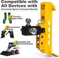 Nouveaux accessoires de fixation pour chargeuses compactes, compatibles avec les tracteurs et les chargeuses compactes équipées d'une plaque de fixation rapide universelle