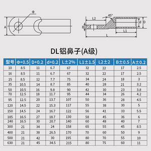 Terminales de crimpado de cable de aleación de aluminio tipo Aura DL para conexión eléctrica, adaptador de enchufe, nuevo - Product Image 5