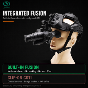 Visore Notturno LinduNV PVS7 con Fusione di Immagini Termiche, Supporto per Alimentazione Esterna, Modalità Multiple NVG - Product Image 2