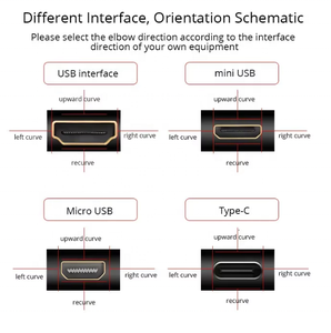 带状 FPV HDMI 兼容连接器柔性扁平电缆 <span class=keywords><strong>Raspberry</strong></span> <span class=keywords><strong>Pi</strong></span> <span class=keywords><strong>4</strong></span> Micro HDMI 转 HDMI/Mini HDMI 母头 90 度 FFC 20 针 - Product Image 6