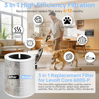 Filter Pengganti Core 600S untuk Pemurni Udara Levoit Core 600S Filter Karbon Aktif HEPA 3-in-1 Core 600S-RF