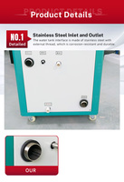 Refroidisseur industriel Pengqiang Zili 5HP CE refroidi par air pour le refroidissement des moules et des espaces