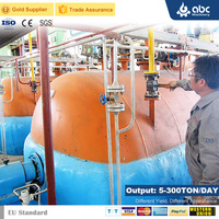 Complete/integrale turnkey oplosmiddelextractielijn voor industriële productie & systeemintegratie