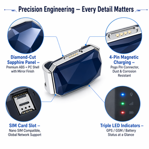OEM Low Cost IP67 Waterproof <strong>GPS</strong> Dog Tracking Device <strong>Cats</strong> Small Animals APP Real Time Geo-fence Alert Anti-theft <strong>GPS</strong> <strong>tracker</strong> - Product Image 6