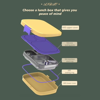 2026 Hot Selling Schattige Kinderlunchbox Set Draagbare School Eten Opbergdoos met Verwarmbare Waterfles