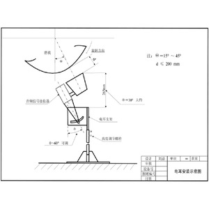 Sistema de Control de Carga Sanb Mill SLD-01+ASC-02F de Japón, Equipo Industrial Eléctrico para Construcción de Acero - Product Image 5
