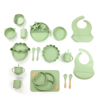 Ensemble d'alimentation pour bébé en silicone de qualité alimentaire personnalisé, sûr et non toxique avec bavoir divisé cuillère bol paille et plaque d'aspiration