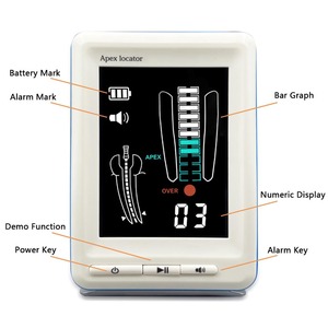 Localizador de Ápice Dental, Medidor de Conducto Radicular, Pantalla a Color, Portátil, Eléctrico, Certificado CE Clase I - Product Image 4