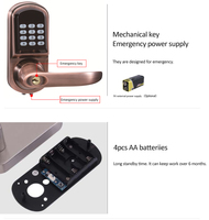 Cerradura Inteligente Electrónica sin Llave Ttlock con Software en Línea TThotel para Hoteles y Apartamentos