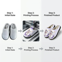 Pantuflas Personalizadas con Foto, 1 Pieza, Pantuflas de Felpa Personalizadas, Producción Rápida en 3 Días, Dropshipping, MOQ Bajo, Regalos de Marca Privada