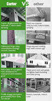 Maison conteneur neuve de haute qualité, maison conteneur extensible de 40 pieds, petite maison