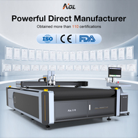 Plotter de Corte de Alta Velocidad AOL para Cartón Corrugado, Etiquetas y Cajas de Regalo