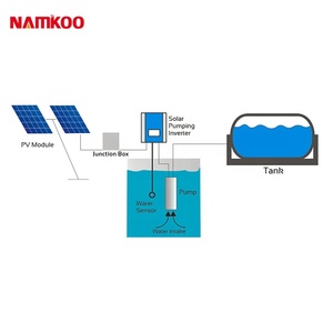 Pakistan Good Price <b>Pool</b> Controller 48v Solar <b>Water</b> <b>Pump</b> 0.5hp - Product Image 4