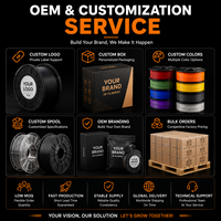 Nouveau filament d'imprimante 3D YC 1,75 mm 1 kg 2026, matériau plastique à faible rétrécissement et faible déformation pour imprimante 3D FDM de bureau, impression de modèles DIY