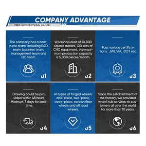 ล้อยางขอบอลูมิเนียมสำหรับ <span class=keywords><strong>Nissan</strong></span> <span class=keywords><strong>Navara</strong></span> ล้อมีล้อแบบอะลูมิเนียมสำหรับงานหนักรับน้ำหนักได้มาก - Product Image 6