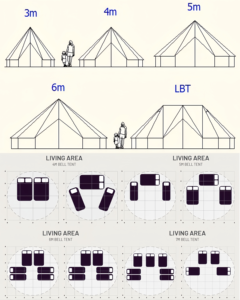 2025 nouveau luxe moins cher expédition Portable 10ft toile extérieur Glamping Camping yourte <span class=keywords><strong>maison</strong></span> cloche tentes à <span class=keywords><strong>vendre</strong></span> - Product Image 6