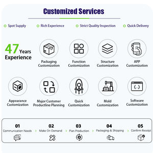 Sichere und umwelt freundliche Baby waage Abs 20kg Digitale Säuglings waage Internat ional <span class=keywords><strong>Standard</strong></span> Digital Baby waage - Product Image 5