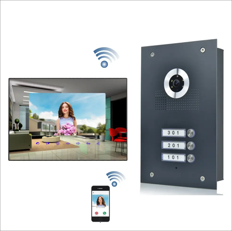 スマートフォンコントロールビデオインターホン、2線式Wifiアパートビデオドアフォンスマートドアベルアクセス制御システム
