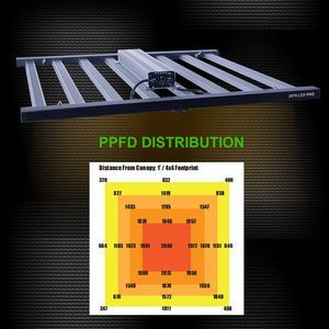 Lámpara de Cultivo LED de Espectro Completo de 800W, Impermeable IP65, de Aluminio, con Atenuación de 0-10V para Apoyo de Floración - Product Image 5