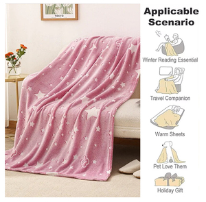 Mẫu Miễn Phí Chăn Cho Mùa Đông 100% Polyester Thăng Hoa 3D In Kỹ Thuật Số Bé Pet Lông Cừu Chăn Biểu Tượng Tùy Chỉnh Ném Chăn - Product Image 4