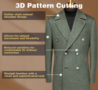 Manteau long pour homme en laine vert sauge texturée, double boutonnage, design long, tissu structuré pour un style décontracté chic