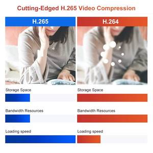 กล้องวงจรปิด <span class=keywords><strong>Hikvision</strong></span> Value Series รุ่น <span class=keywords><strong>DS</strong></span>-<span class=keywords><strong>2CD1023G0E</strong></span>-<span class=keywords><strong>I</strong></span> ระยะอินฟราเรด 30 เมตร มองเห็นในเวลากลางคืน ตรวจจับความเคลื่อนไหว มาตรฐานกันน้ำ IP67 พร้อมระบบ DWDR ความละเอียด 2MP แบบ Bullet Network Camera - Product Image 5