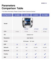 Mise à niveau de l'autoradio avec écran multimédia Android 12,1 pouces, WiFi, 4G, CarPlay compatible avec QX56 Armada