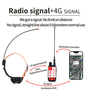 Rastreador <span class=keywords><strong>GPS</strong></span> para Perros de Caza AHGUEP 4G+VHF, para 20 Perros, Alcance de 15 KM, Resistente al Agua IP68, Alarma de Parada, Entorno Real, Similar a TRDOG - Product Image 3