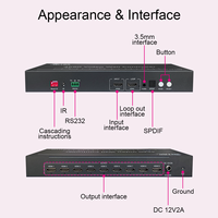 Controlador de Video Wall para Pantallas Digitales de Centros Comerciales, 4096X2160 60Hz 4K60, 1 Entrada, 9 Salidas HDMI, Modos de Empalme 1X9 2X4, con Certificación CE