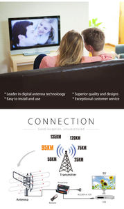 <span class=keywords><strong>Antenne</strong></span> numérique HDTV longue portée OEM WA-950TGA pour extérieur, 95 km, <span class=keywords><strong>amplificateur</strong></span> avec télécommande, <span class=keywords><strong>amplificateur</strong></span> de signal Freeview puissant, <span class=keywords><strong>antenne</strong></span> - Product Image 5