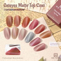 Vernis de finition pour ongles effet œil de chat coloré, à séchage rapide UV/LED, livraison rapide, pour service ODM de vente en gros mondiale
