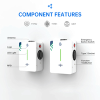 BENY Hermosa Estación de Carga para Vehículos Eléctricos de Pared de 32a para el Hogar, 3 Años de Garantía, 7.4kw, Blanca, Monofásica, 230v, Estándar Europeo