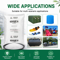 Granulés de polyéthylène LLDPE vierge de qualité rotomoulage HBCS pour la fabrication de seaux