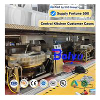 Baiyu Chilisaus Elektrische Gas Thermische Olie Automatische Caramel Halva Planetaire Gas Kookmachine